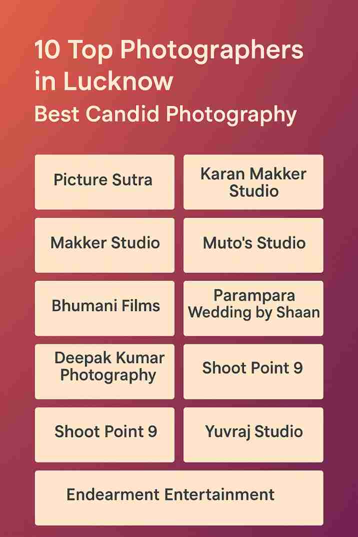लखनऊ के 10 शीर्ष फ़ोटोग्राफ़र: सर्वश्रेष्ठ कैंडिड फ़ोटोग्राफ़ी के लिए मार्गदर्शिका