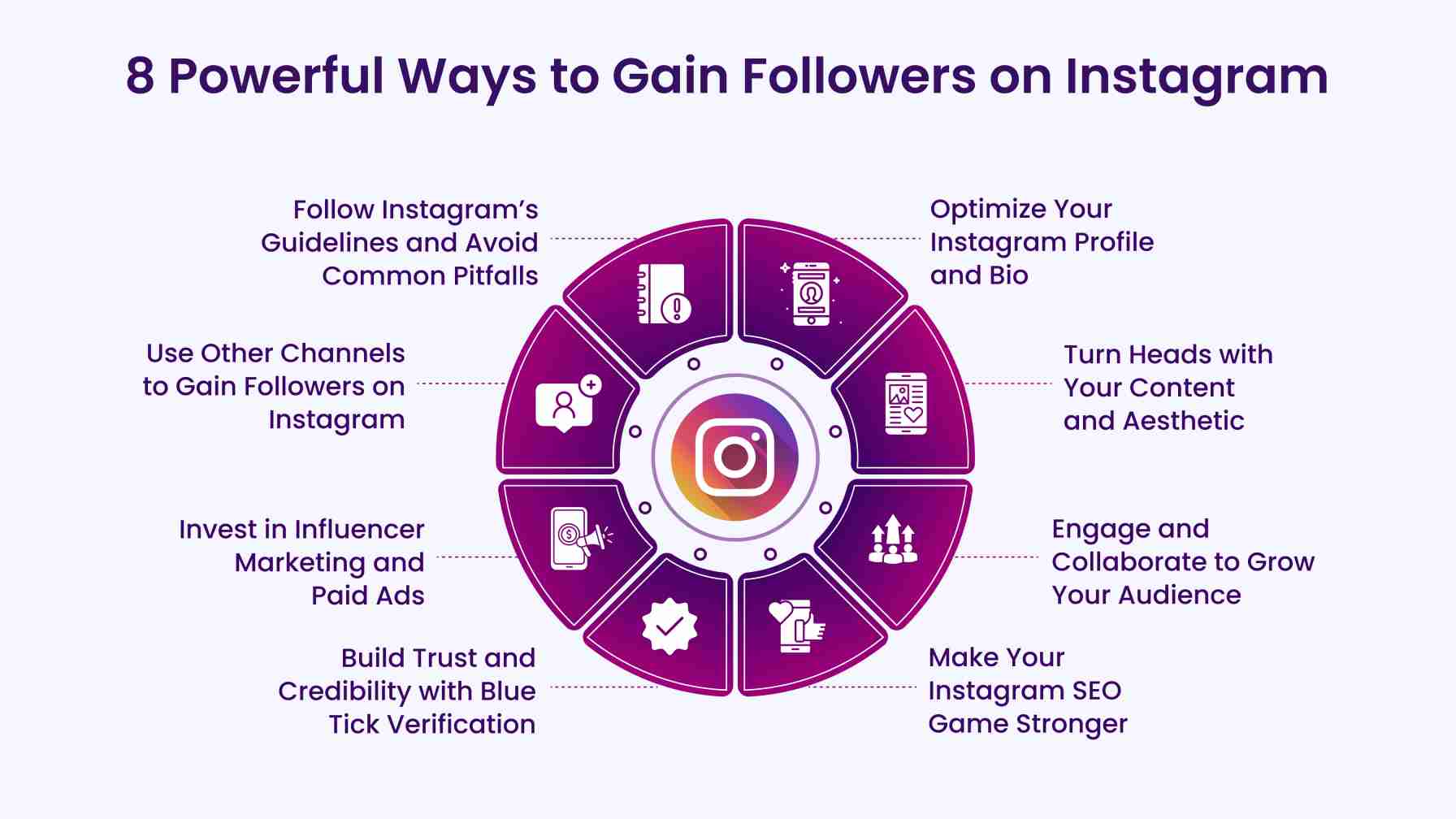 Buy Instagram Premium Followers in 2026: A Strategic Guide