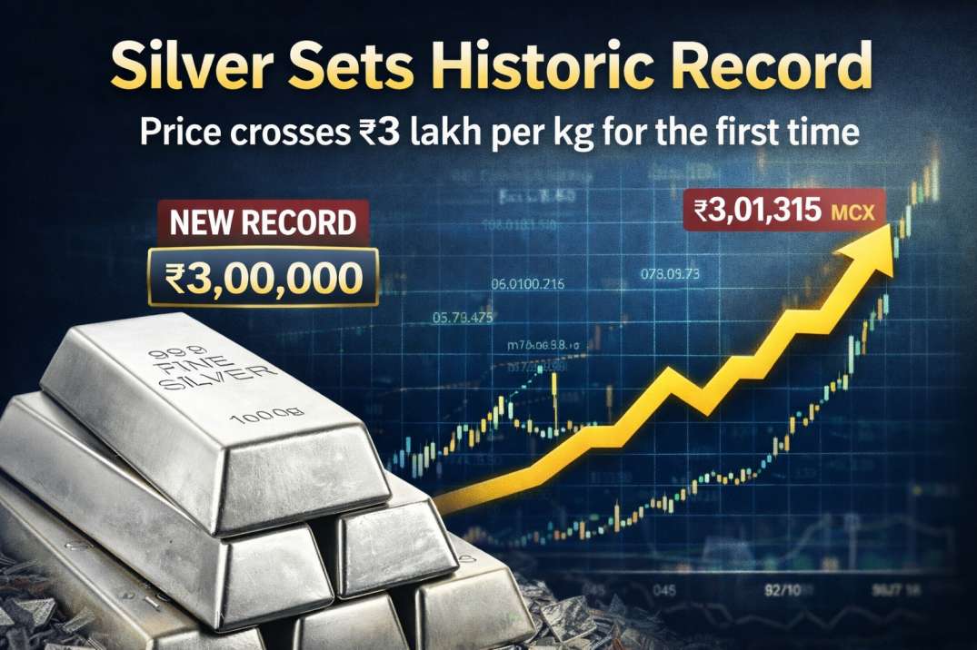 चांदी का ऐतिहासिक रिकॉर्ड: पहली बार ₹3 लाख प्रति किलो के पार, जानिए तेजी की वजह