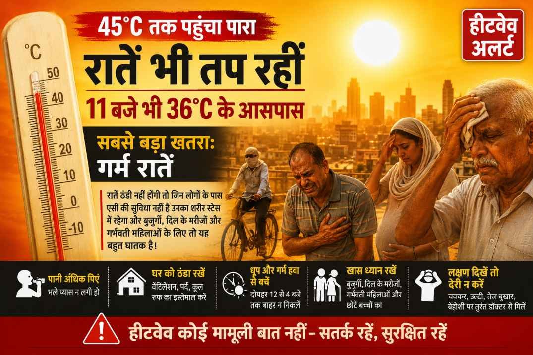 रातें भी तप रहीं: 45°C हीटवेव में सबसे बड़ा खतरा अब सिर्फ दोपहर नहीं, गर्म रातें भी हैं