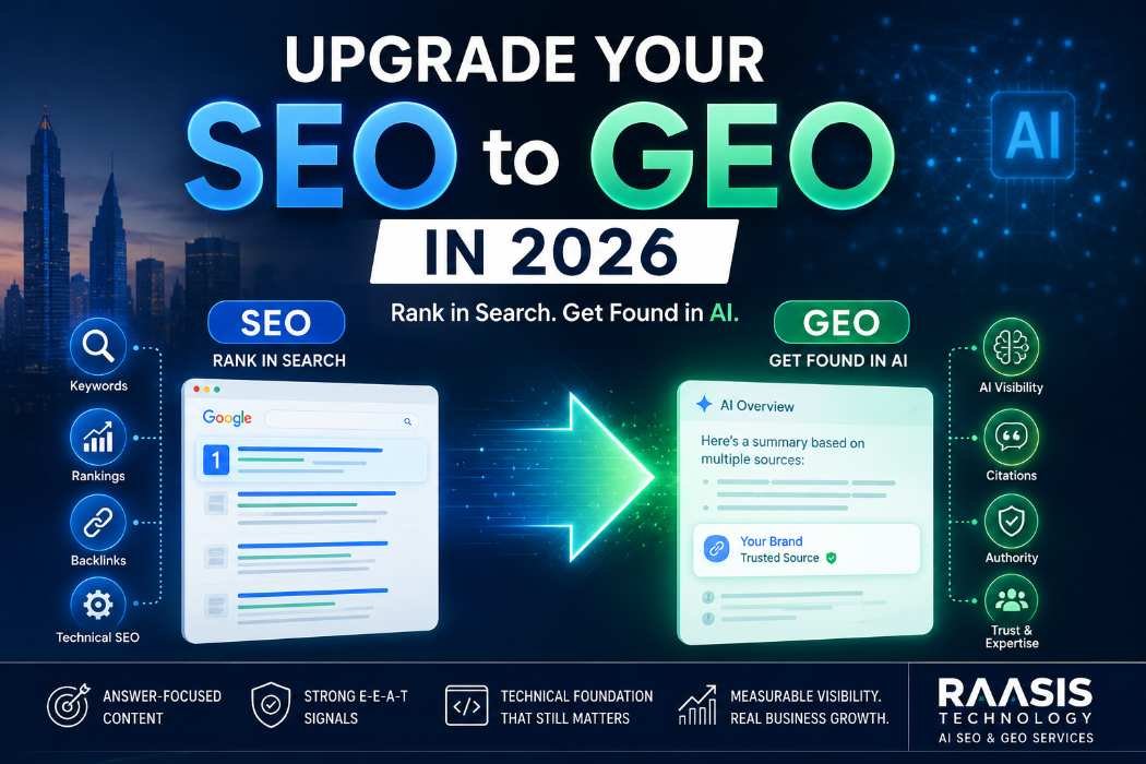 Upgrade Your SEO to GEO in 2026: The Complete Business Guide