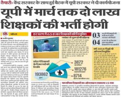 UP Teacher Recruitment 2025: उत्तर प्रदेश में मार्च 2026 तक 2 लाख शिक्षकों की होगी भर्ती, नवंबर से शुरू होगी प्रक्रिया
